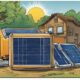 off grid power with panels