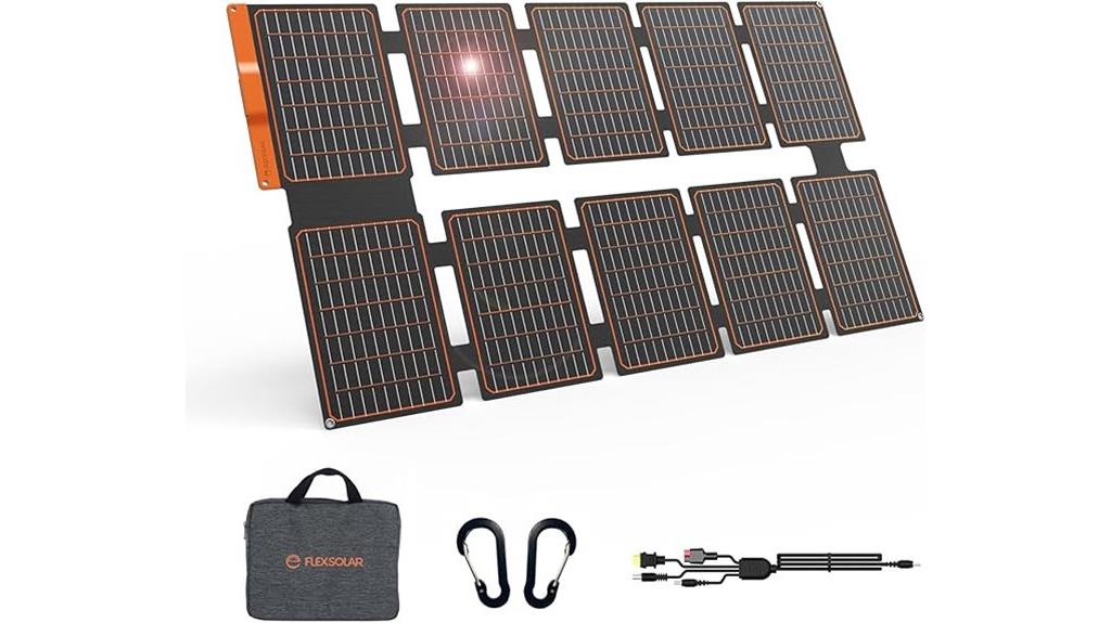 100w portable solar charger