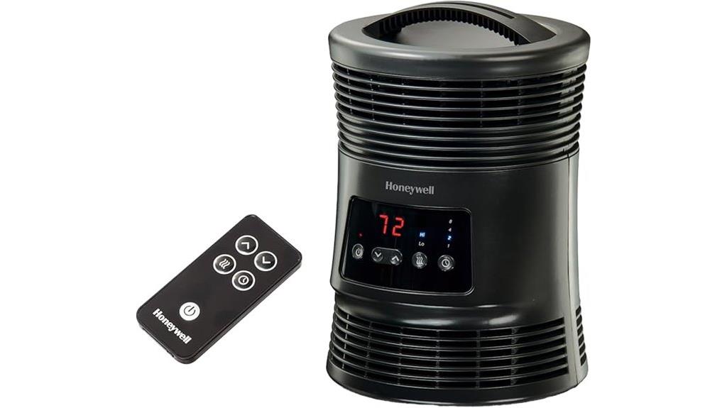 360 degree surround heater