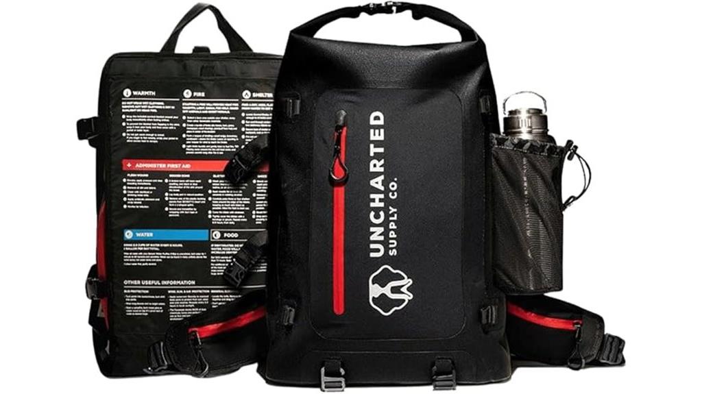 72 hour emergency survival kit