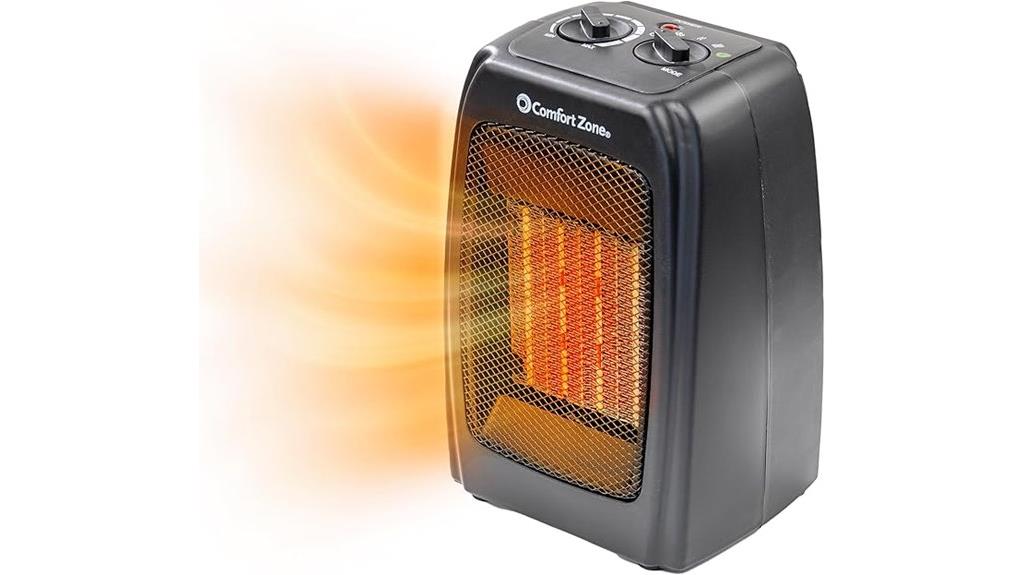 ceramic heater with thermostat