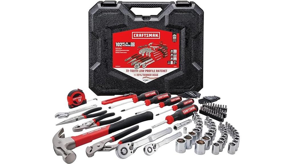 comprehensive home and automotive tools