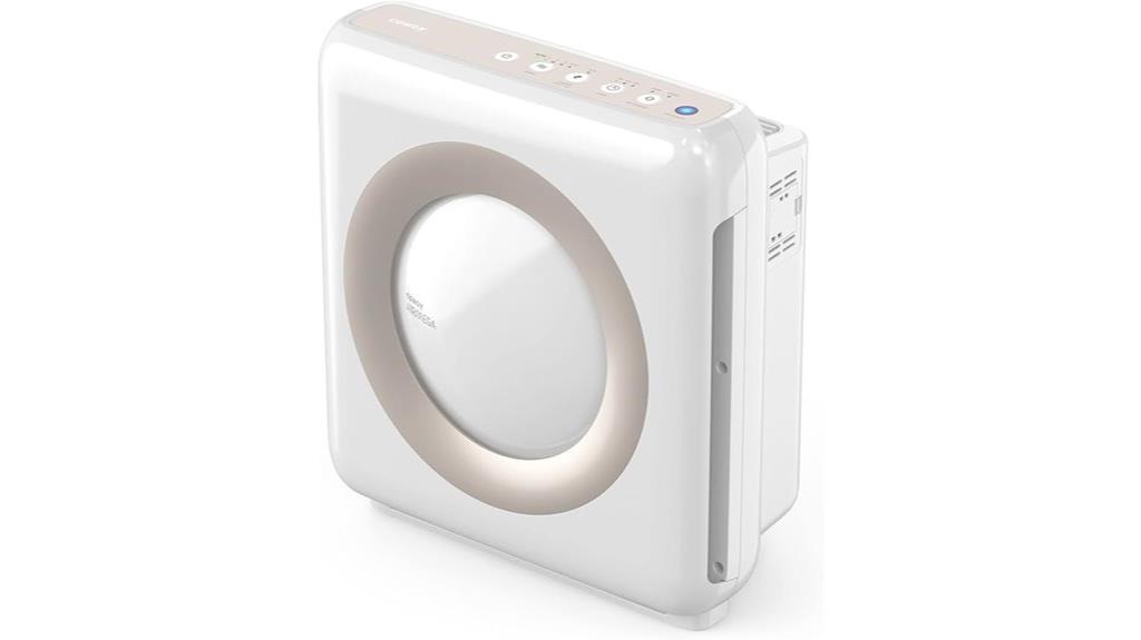 coway ap 1512hh w purifier