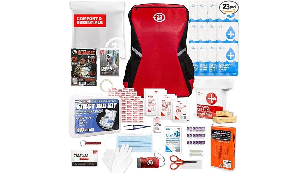 earthquake emergency 72 hour kit