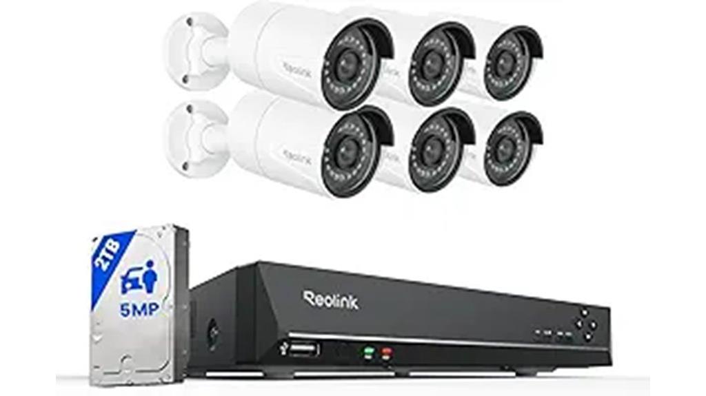 eight channel 5mp security