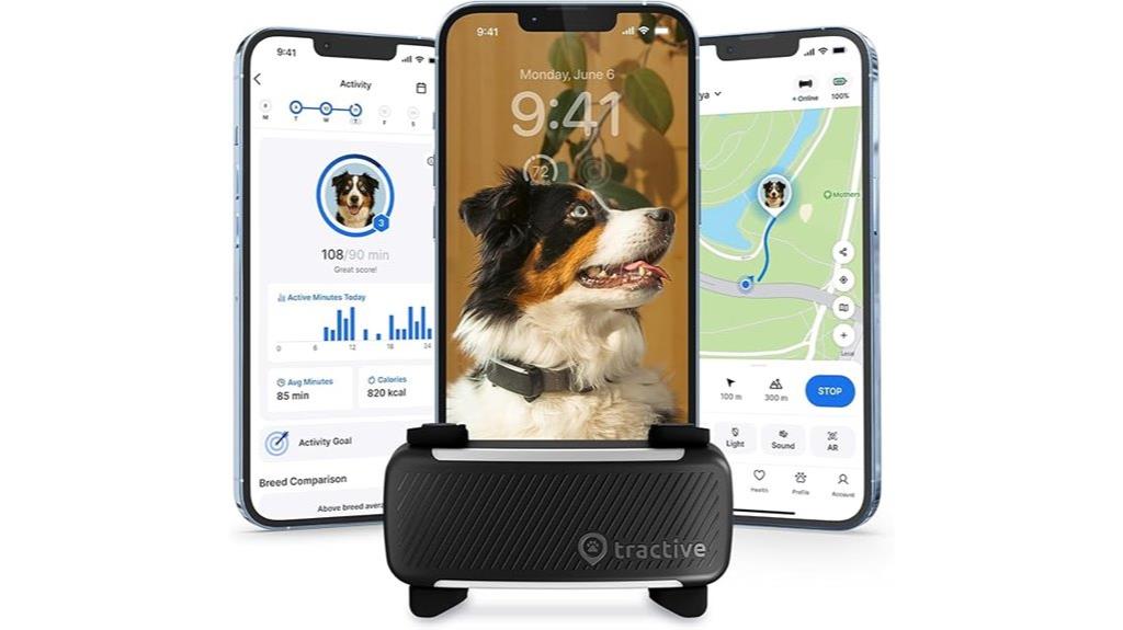 gps tracker for dogs