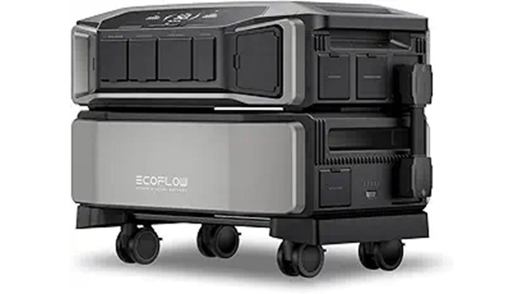 high capacity solar power