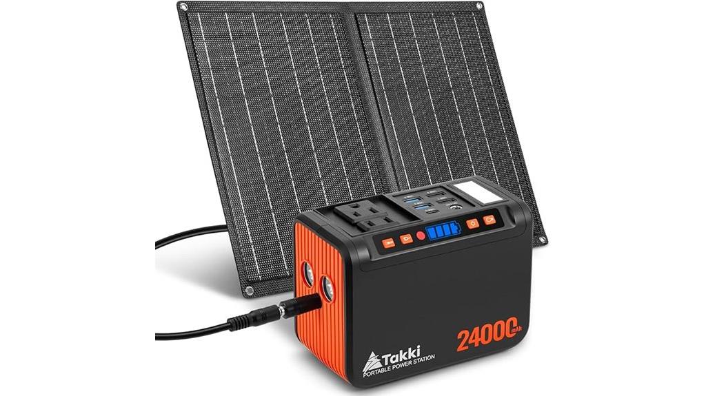 high power solar kit