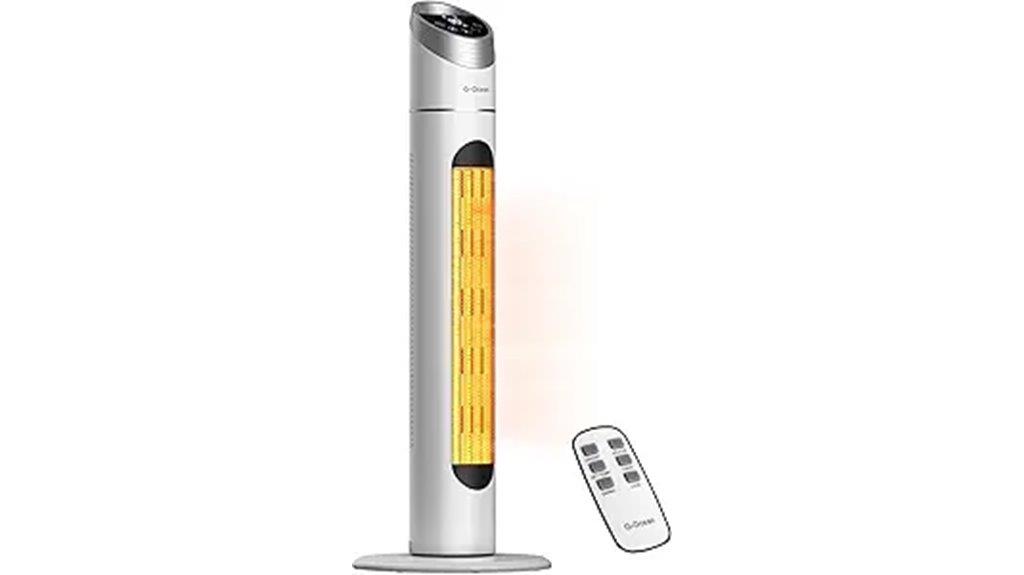indoor 1500w tower heater