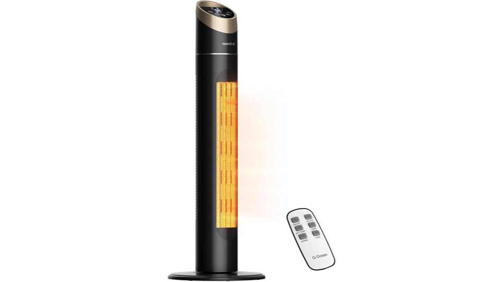 indoor 1500w tower heater
