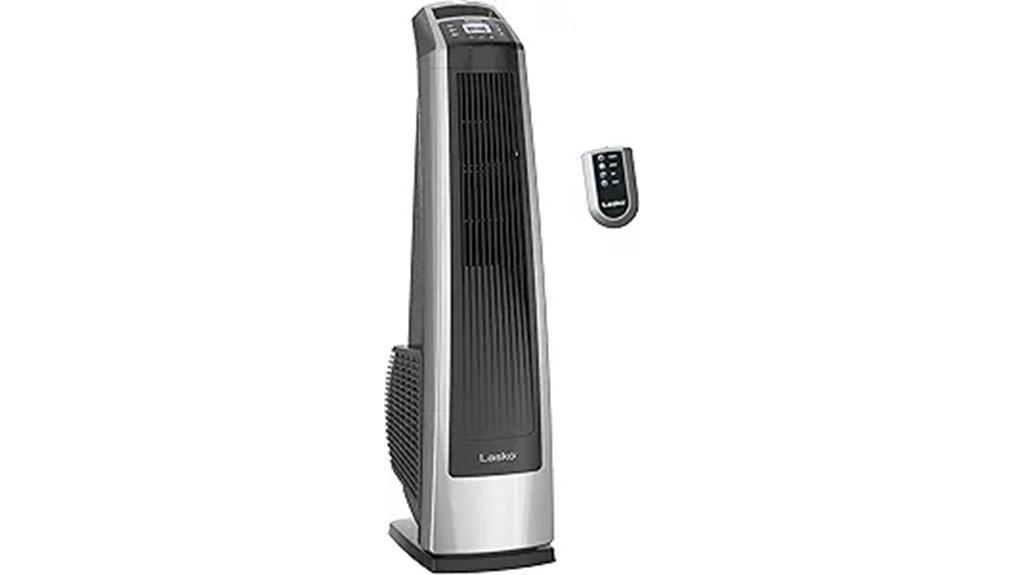 lasko oscillating fan remote