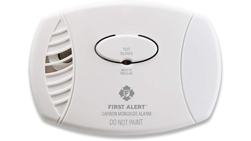 plug in co detector