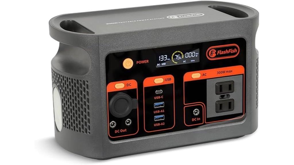 portable 179wh power station