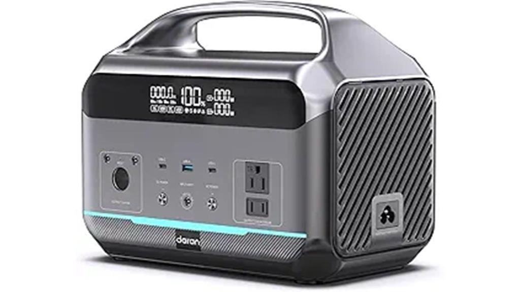 portable 288wh 600w power