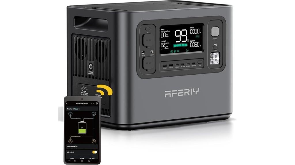 portable lithium power station