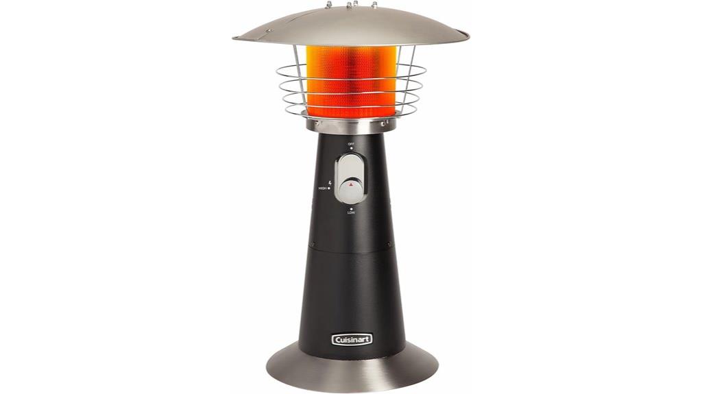 portable patio heater