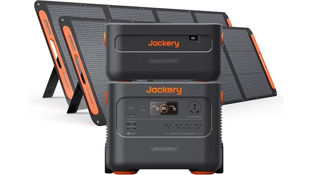 portable solar power kit