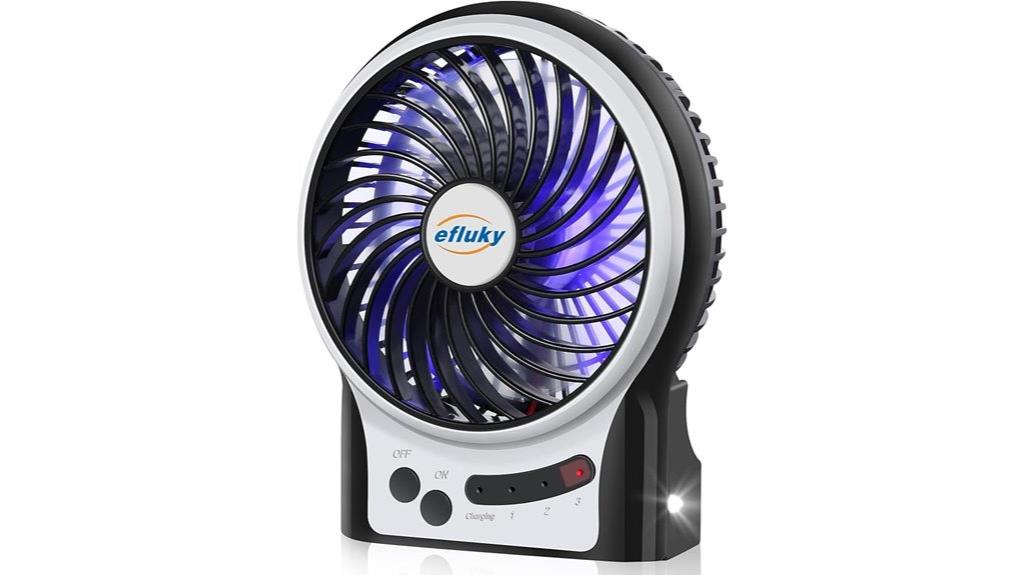small usb desk fan