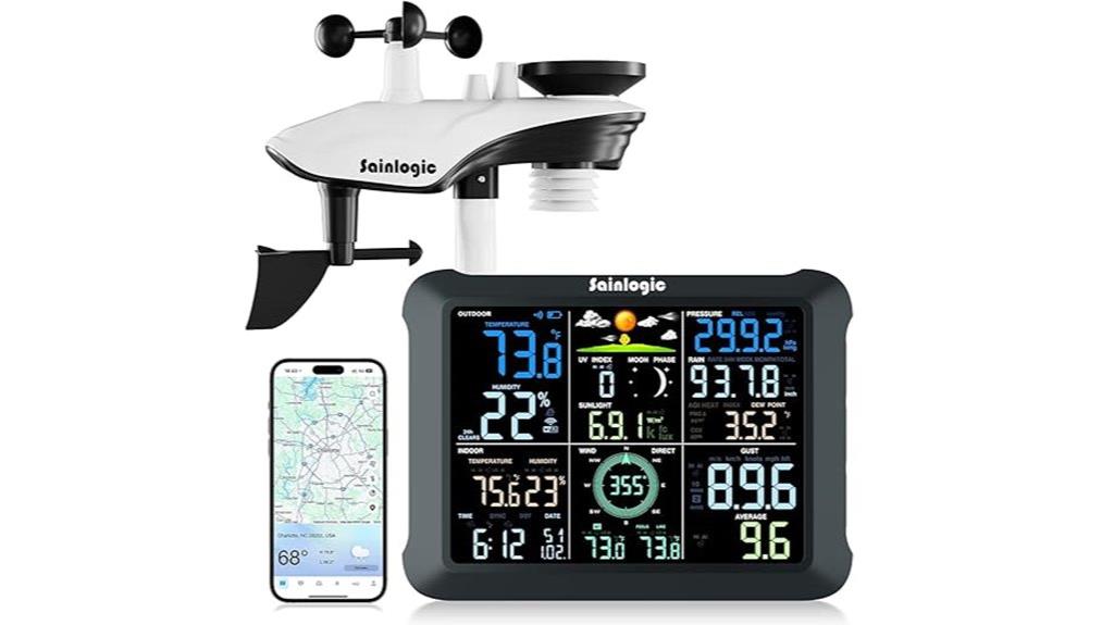smart wifi weather station