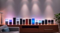 top echo alexa speakers