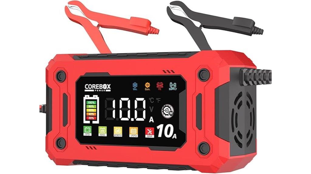 versatile 12v battery charger