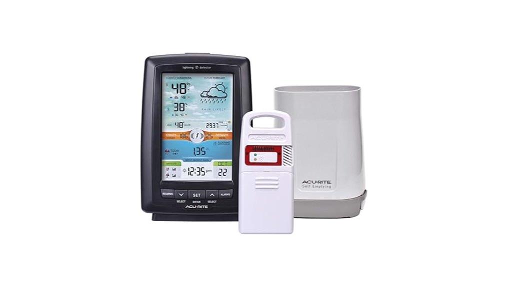 weather station with rain gauge
