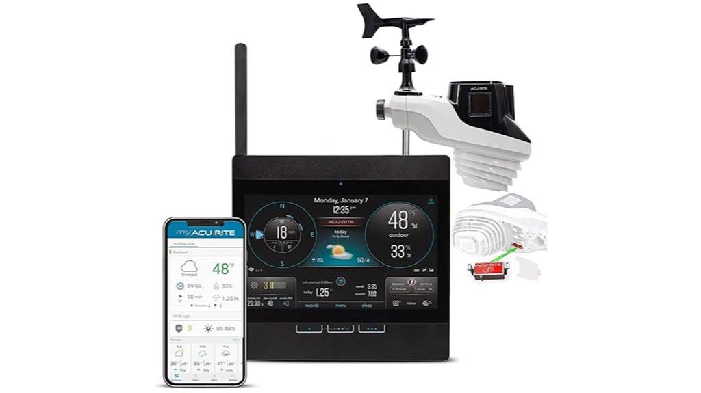 wi fi weather station