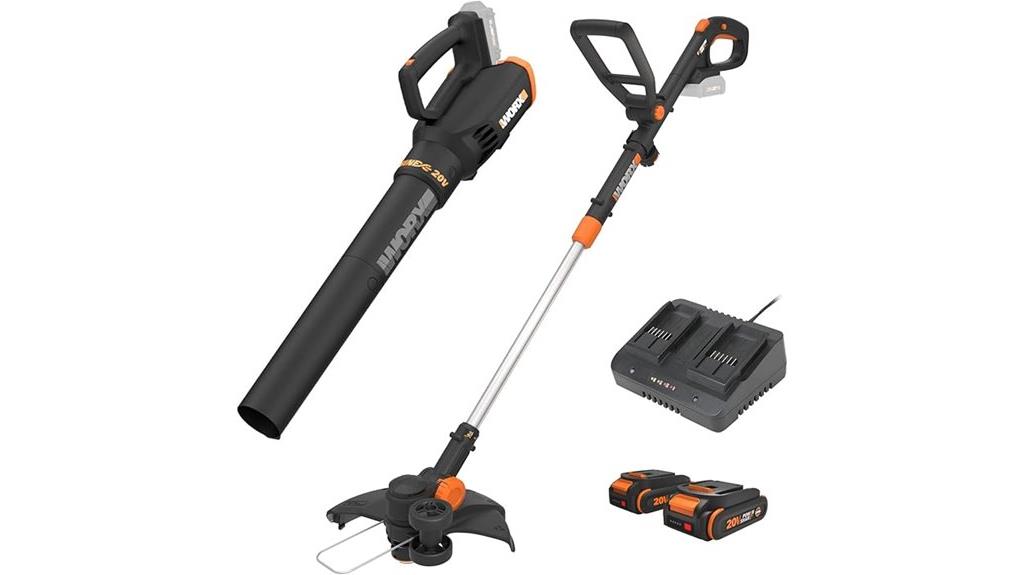 worx 20v combo kit