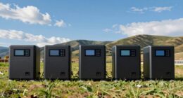 top solar power options