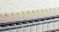 durability and comfort factors