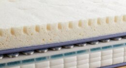durability and comfort factors