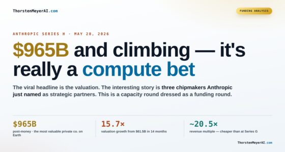 Anthropic’s Series H: A Strategic Focus on Expanding Compute Power